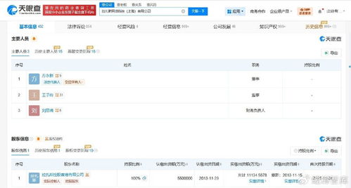 方永新在餓了么關聯(lián)公司職位變更分析 從執(zhí)行董事兼總經(jīng)理到董事，聚焦信息系統(tǒng)集成服務